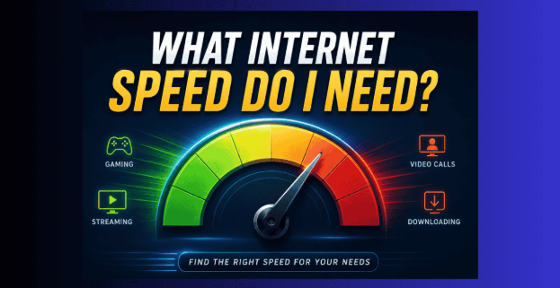What internet speed do I need to work from home?